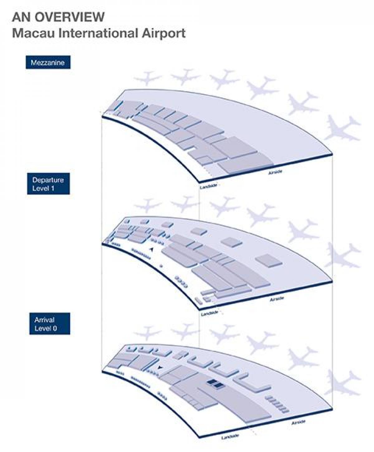 El aeropuerto internacional de macao mapa
